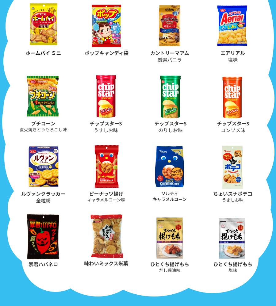 賞品画像2